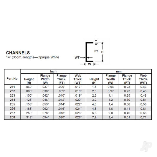 Evergreen C-Beam (350mm Long)