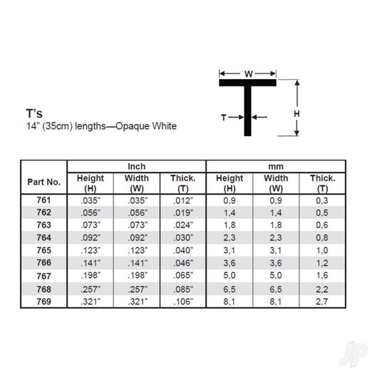 Evergreen T-Column